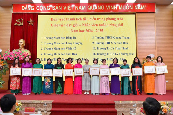 LỄ TỔNG KẾT NĂM HỌC 2024 - 2025, CHIA TAY HỌC SINH 5 TUỔI TRƯỜNG MẦM NON VĨNH HỒ 