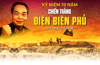 truong mn vinh ho to chuc hoat dong ky niem 70 nam chien thang dien bien phu - truong mam non vinh ho